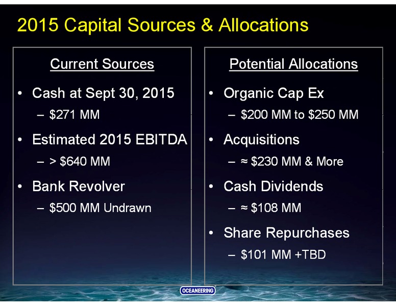Jefferies Energy Conference – Oceaneering International – slide 8
