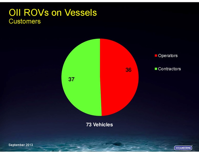 STEPHENS FALL INVESTMENT CONFERENCE – Oceaneering International – slide 39