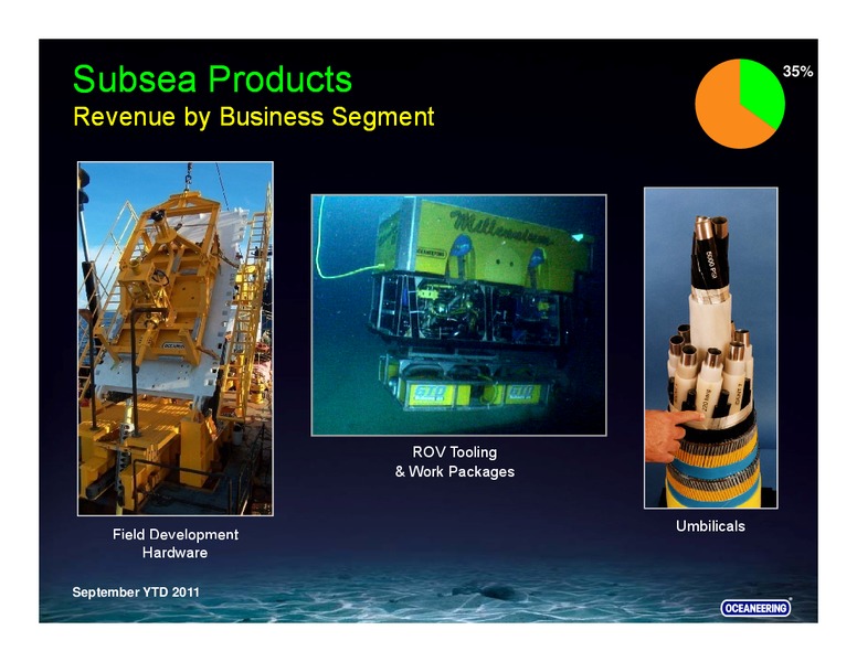 FALL INVESTMENT CONFERENCE – Oceaneering International – slide 20