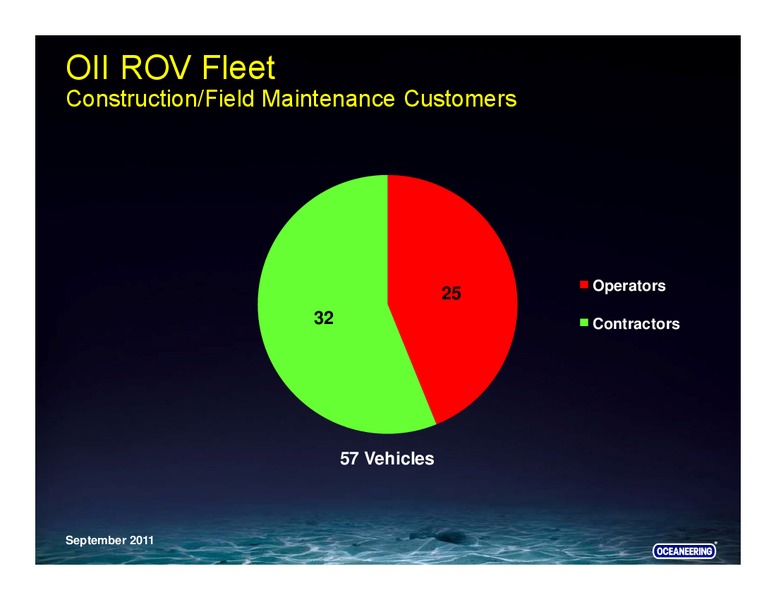 FALL INVESTMENT CONFERENCE – Oceaneering International – slide 39