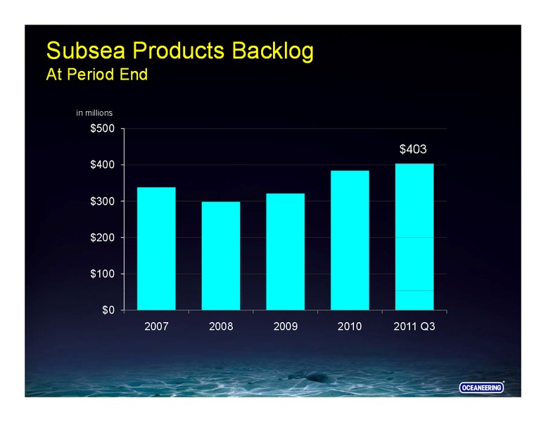 DAHLMAN ROSE & CO ULTIMATE OIL SERVICES & DRILLING CONFERENCE – Oceaneering International – slide 23