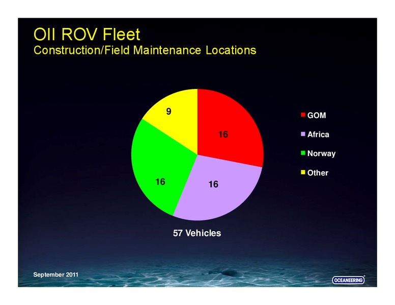 JEFFERIES 2ND ANNUAL GLOBAL ENERGY CONFERENC – Oceaneering International – slide 40