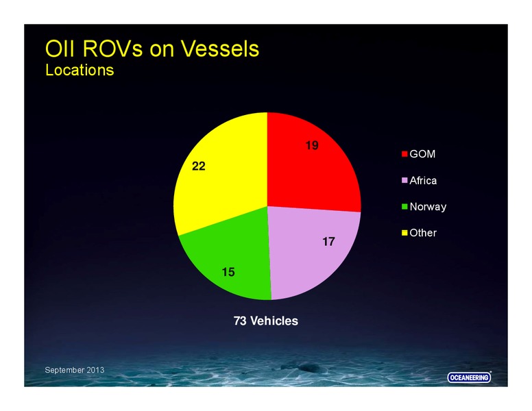 COWEN AND COMPANY 3RD ANNUAL ULTIMATE OIL SERVICES AND EP CONFERENCE – Oceaneering International – slide 38