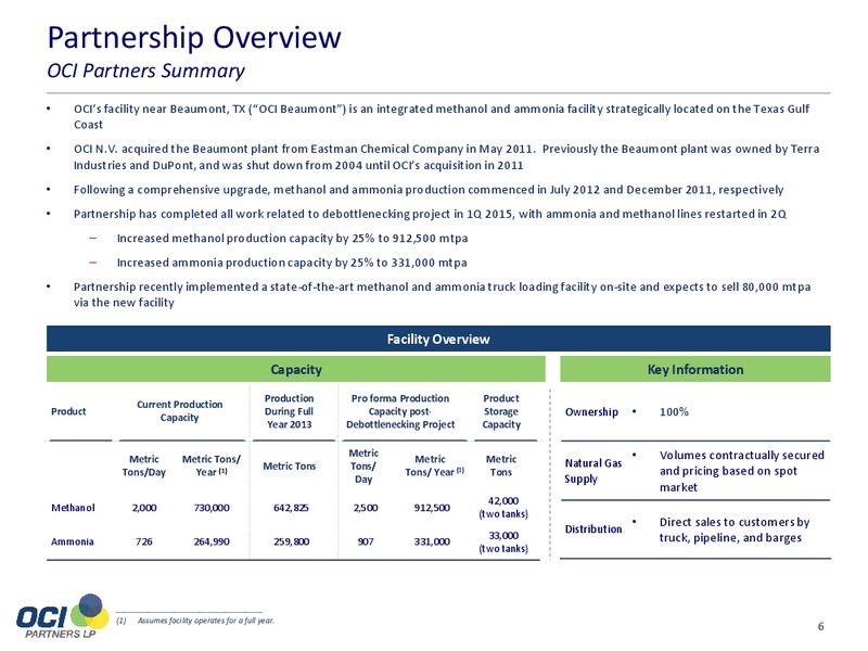 JUNE 2015 INVESTOR PRESENTATION – Oci Partners Lp – slide 4