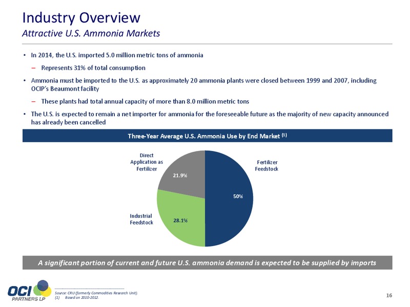 JUNE 2015 INVESTOR PRESENTATION – Oci Partners Lp – slide 14