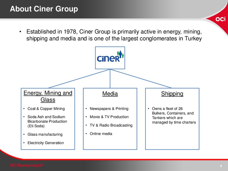 Transaction Overview – Oci Resources Lp – slide 3