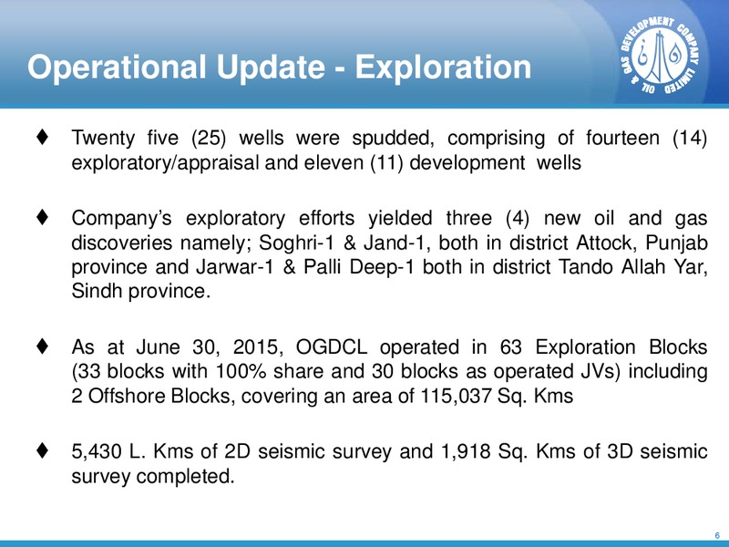 2015 Full Year Results – Ogdcl – slide 5