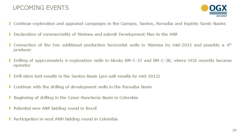 2011 FULL YEAR RESULTS – OGX Petroleo – slide 22