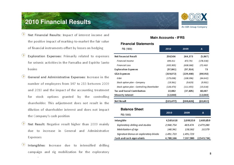 2010 RESULTS – OGX Petroleo – slide 4