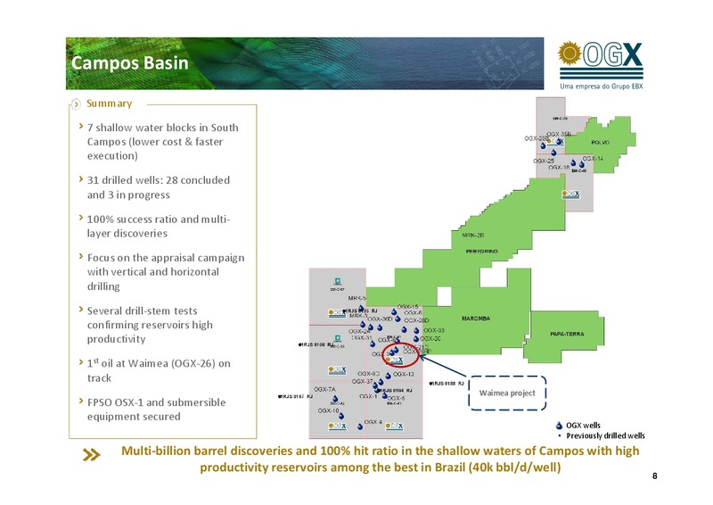 2010 RESULTS – OGX Petroleo – slide 7