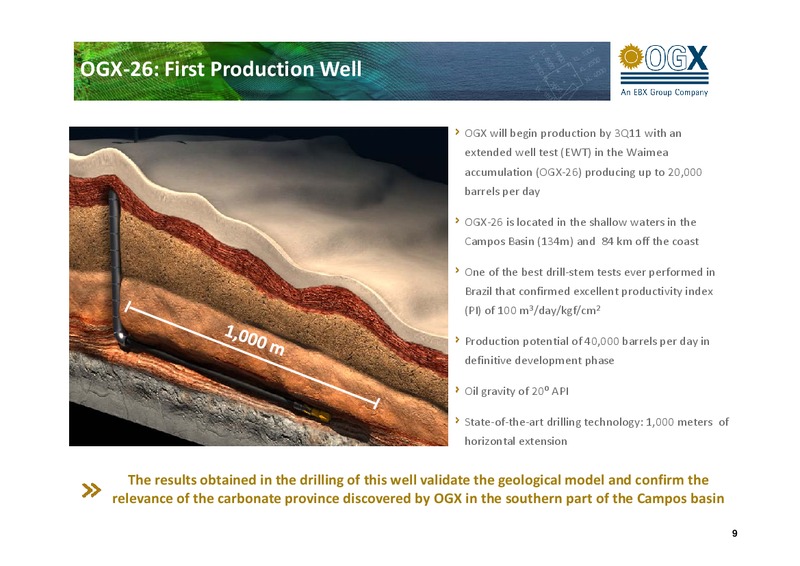 2010 RESULTS – OGX Petroleo – slide 8