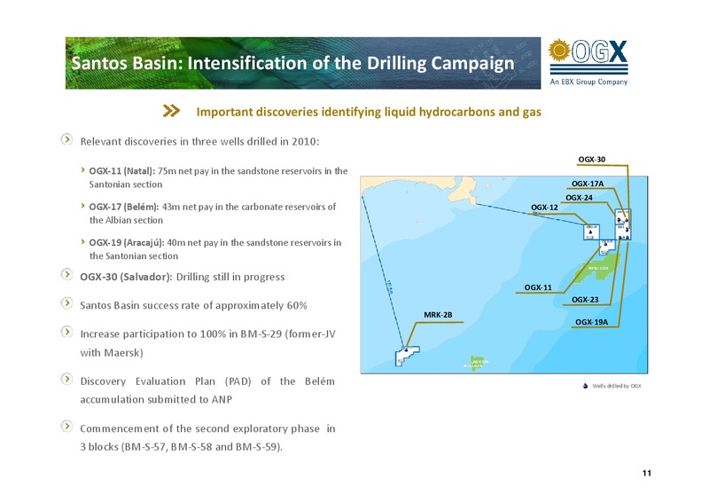 2010 RESULTS – OGX Petroleo – slide 10