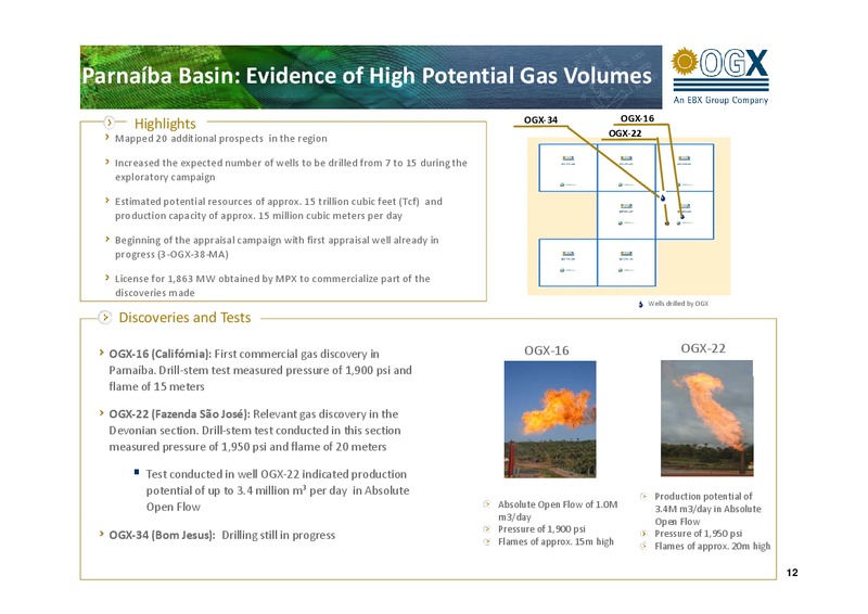 2010 RESULTS – OGX Petroleo – slide 11