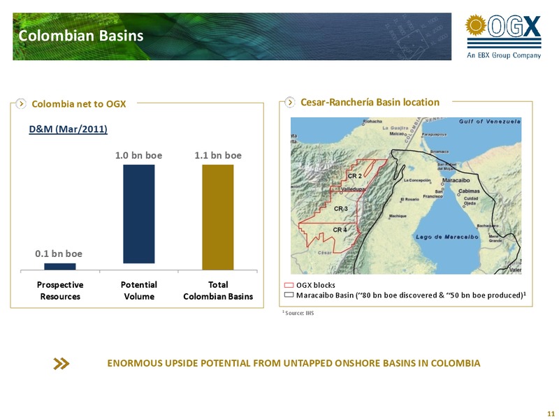 1Q11 RESULTS – OGX Petroleo – slide 10