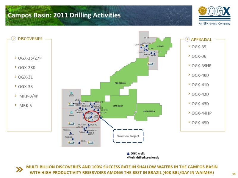 1Q11 RESULTS – OGX Petroleo – slide 13