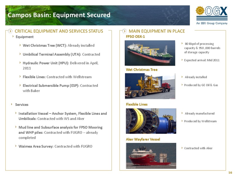 1Q11 RESULTS – OGX Petroleo – slide 15
