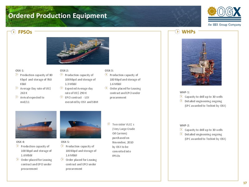 1Q11 RESULTS – OGX Petroleo – slide 16