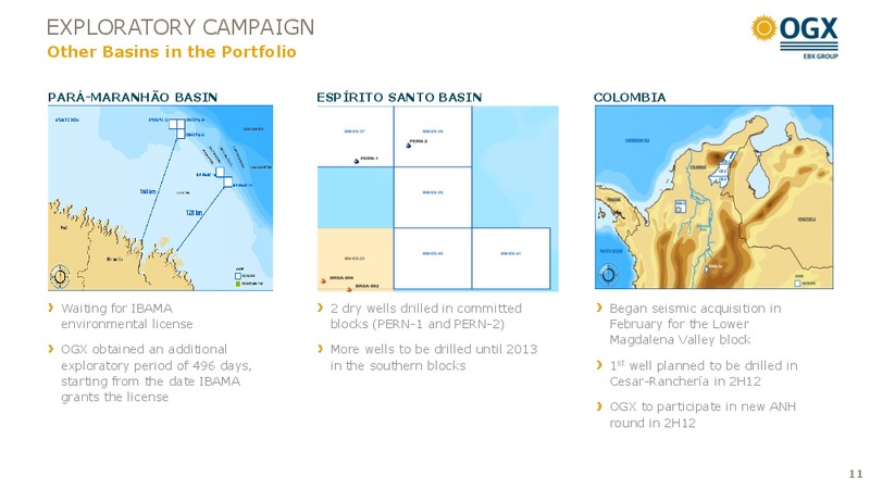 Q1 2012 RESULTS – OGX Petroleo – slide 10