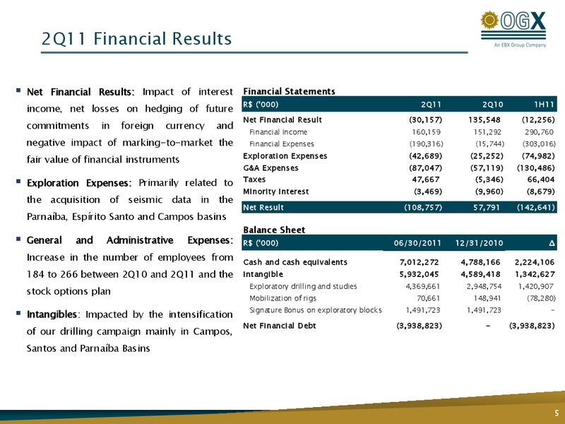 Q2 2011 RESULTS – OGX Petroleo – slide 4