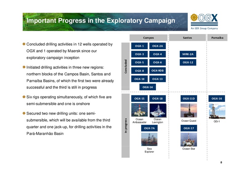 Q2 2010 EARNINGS CALL – OGX Petroleo – slide 8