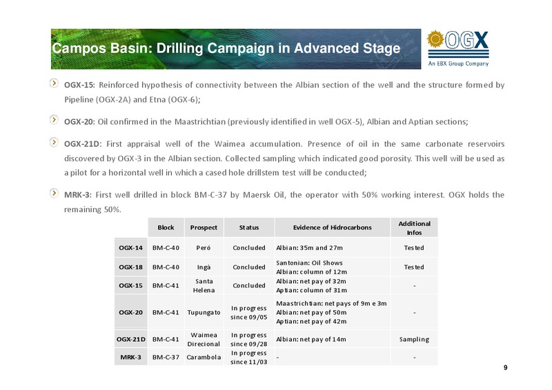 Q3 2010 EARNINGS CALL – OGX Petroleo – slide 8