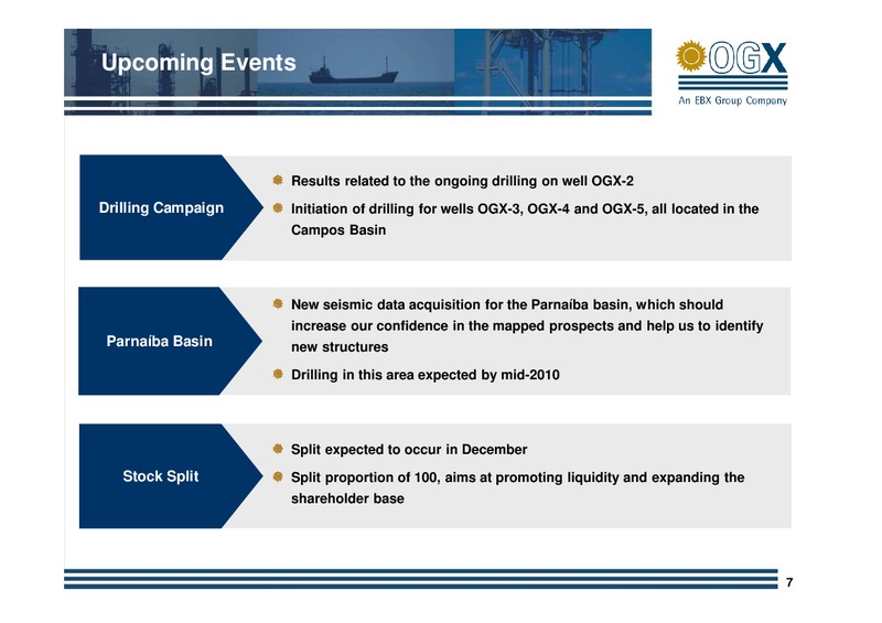 Q3 2009 EARNINGS CALL – OGX Petroleo – slide 6