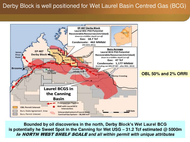 July 2015 Investor Presentation – Oil Basins Ltd – slide 17