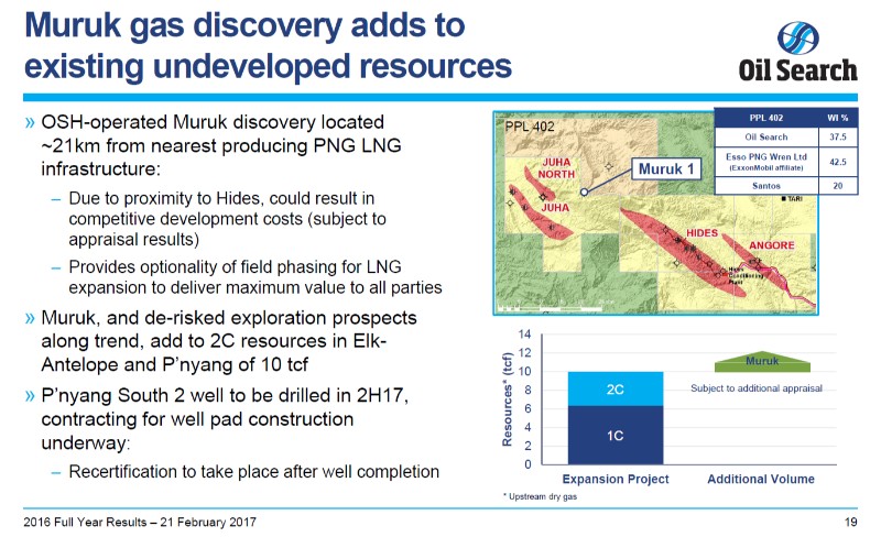 2016 Full Year Results February 2017 – Oil Search Limited – slide 18