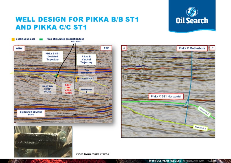 2018 Full Year Results Presentation – Oil Search Limited – slide 28