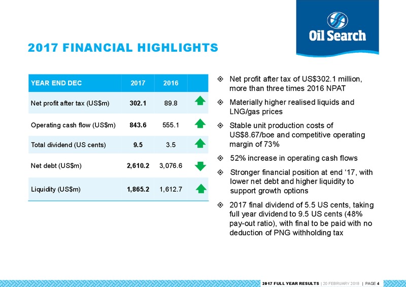 2017 Full Year Results – Oil Search Limited – slide 3