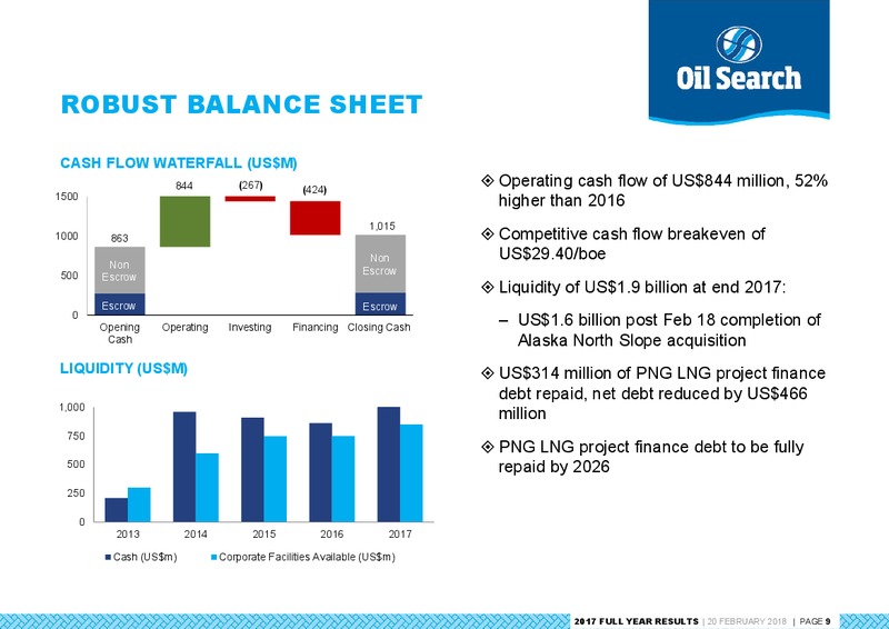 2017 Full Year Results – Oil Search Limited – slide 8
