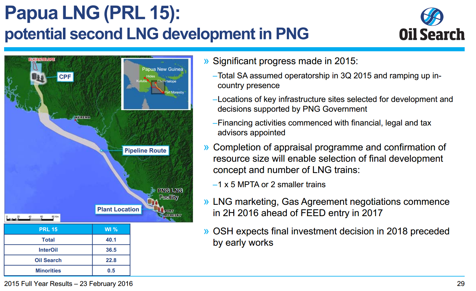 2016 February Investor Presentation – Oil Search Limited – slide 21