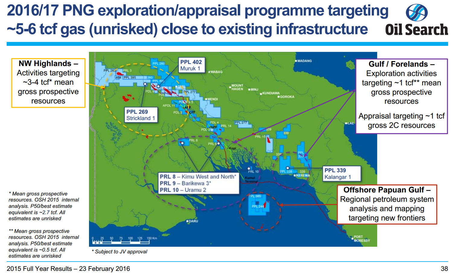 2016 February Investor Presentation – Oil Search Limited – slide 28