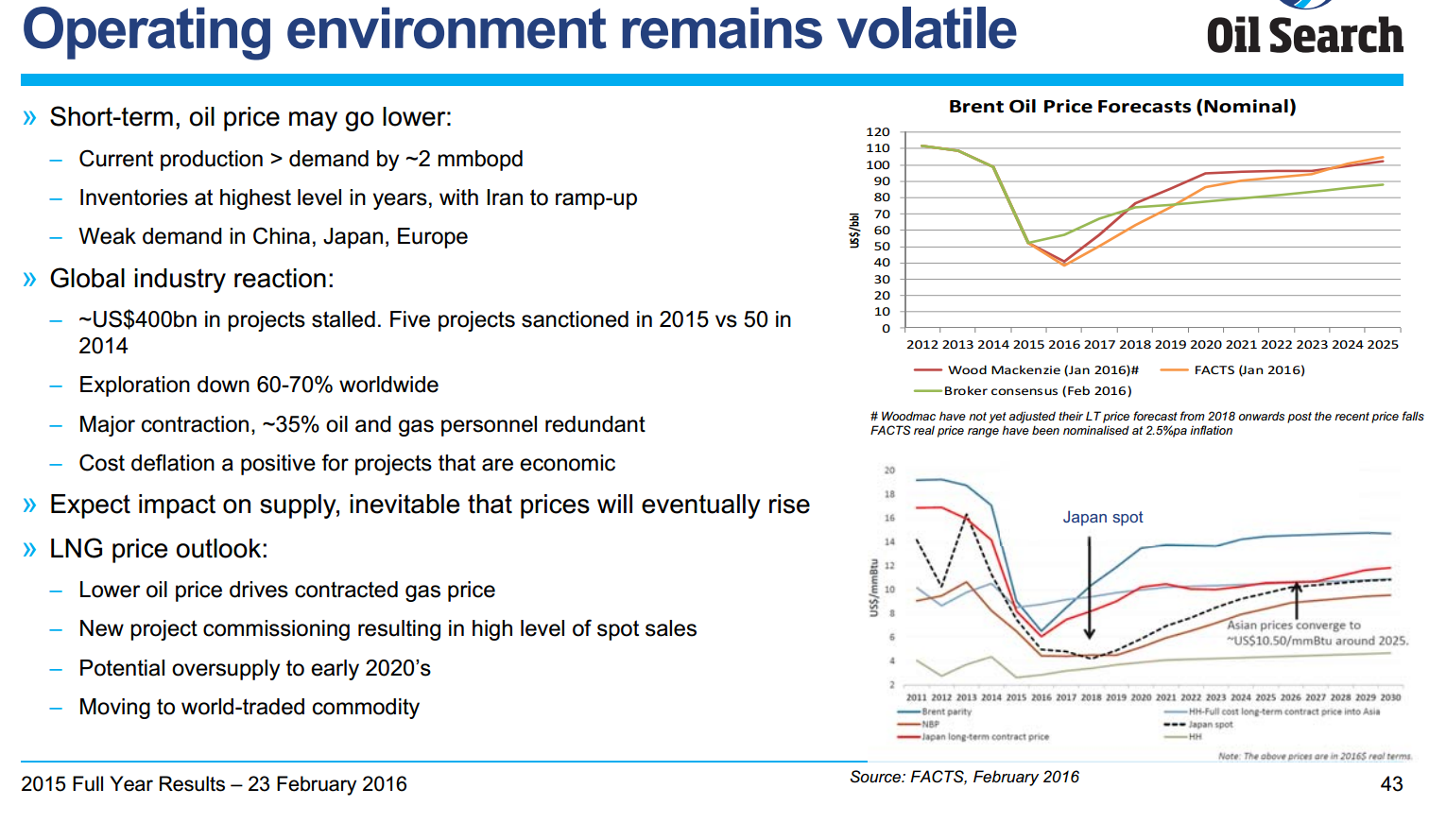2016 February Investor Presentation – Oil Search Limited – slide 32