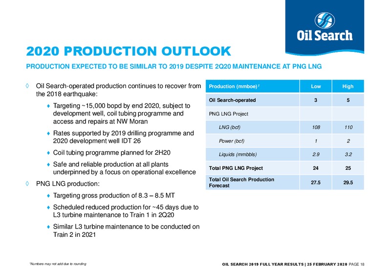2019 Full Year Results – Oil Search Limited – slide 17
