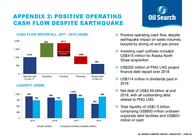 March 2019 Corporate Update – Oil Search Limited – slide 29