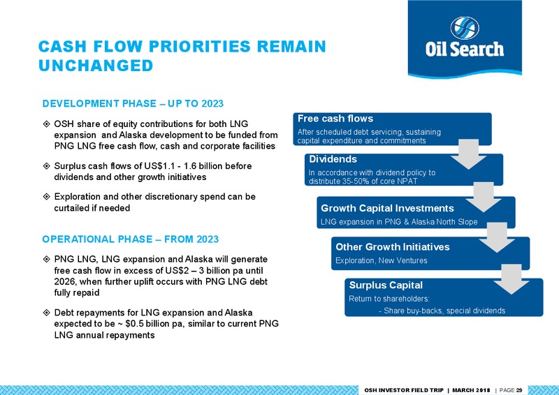 OSH Investor Field Trip – Oil Search Limited – slide 28