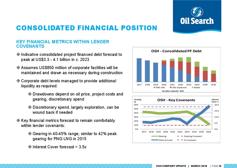 Credit Suisse Asian Investment Conference – Oil Search Limited – slide 25