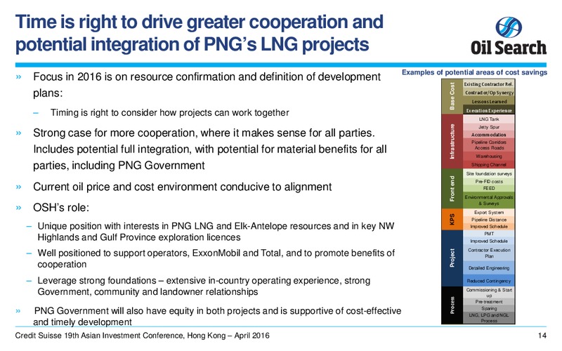 Credit Suisse 19th Asian Investment Conference – Oil Search Limited – slide 14