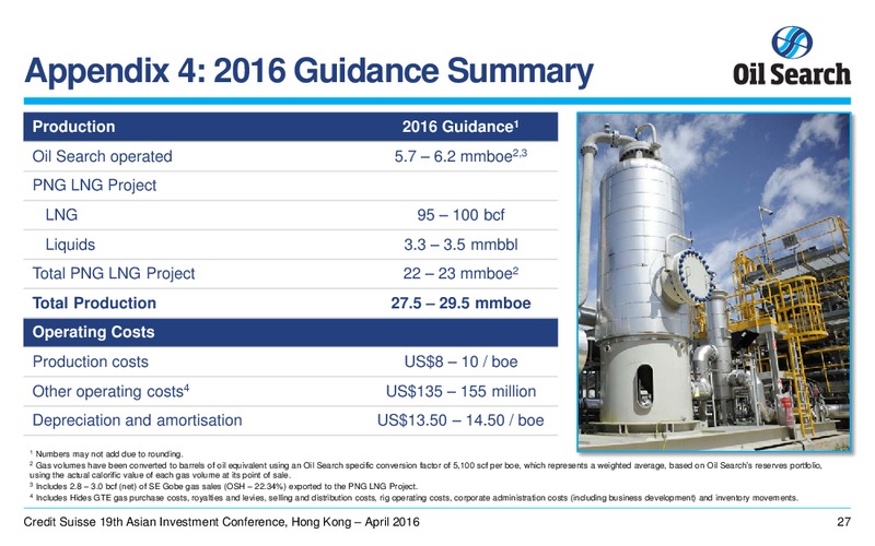Credit Suisse 19th Asian Investment Conference – Oil Search Limited – slide 27