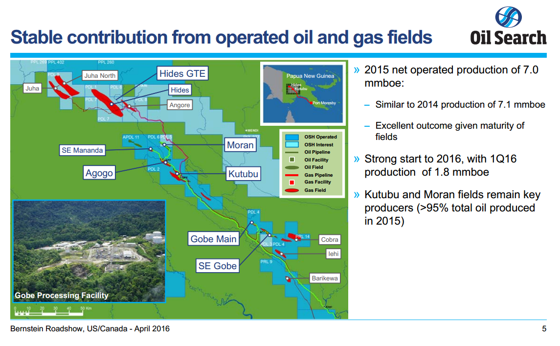 Bernstein US Roadshow – Oil Search Limited – slide 5