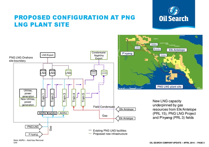 Macquarie Australia Conference – Oil Search Limited – slide 4