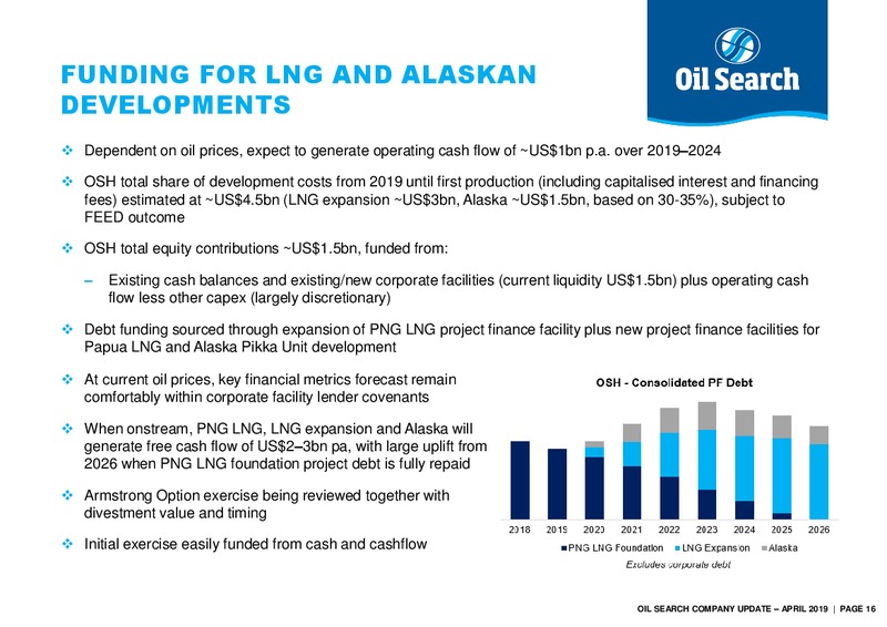 Macquarie Australia Conference – Oil Search Limited – slide 15