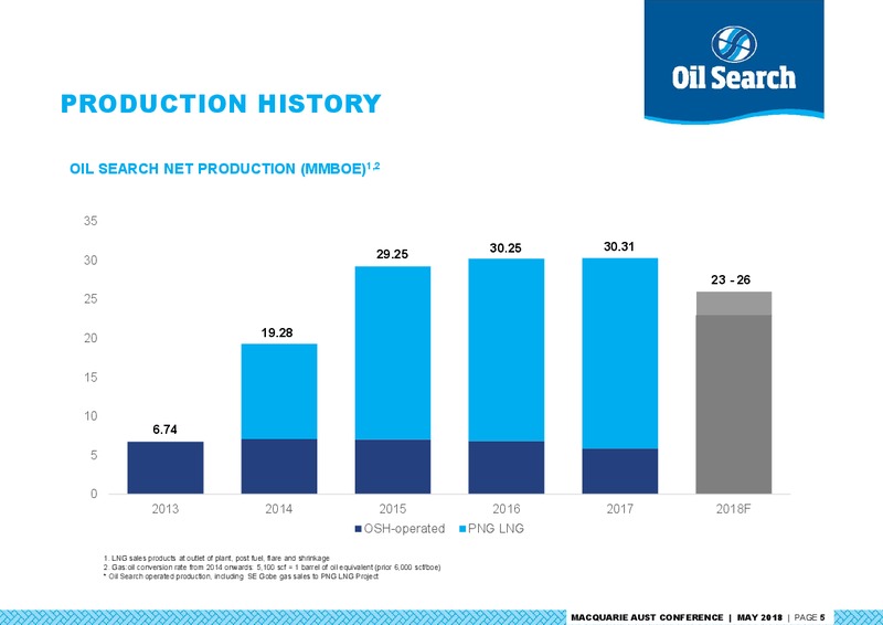 Macquarie Australia Conference – Oil Search Limited – slide 4