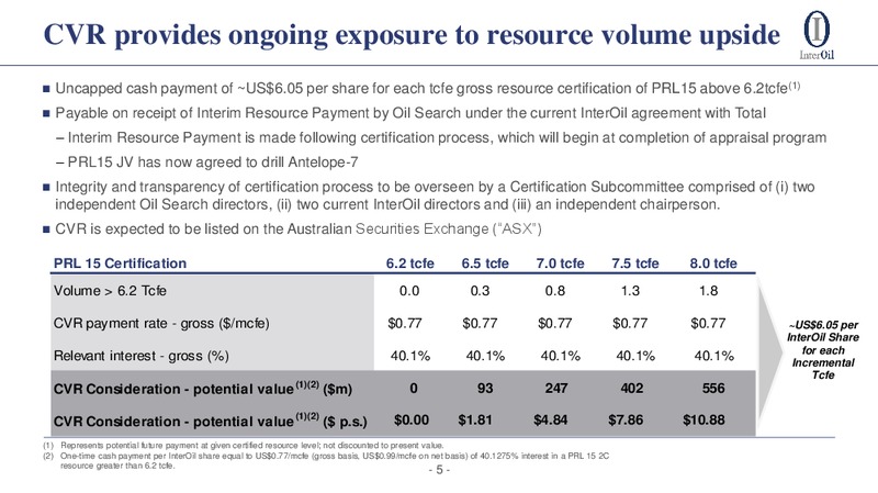 Oil Search Acquisition of InterOil – Oil Search Limited – slide 5