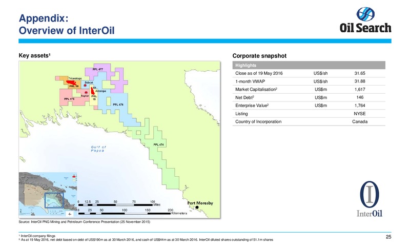 North American Roadshow – Oil Search Limited – slide 26