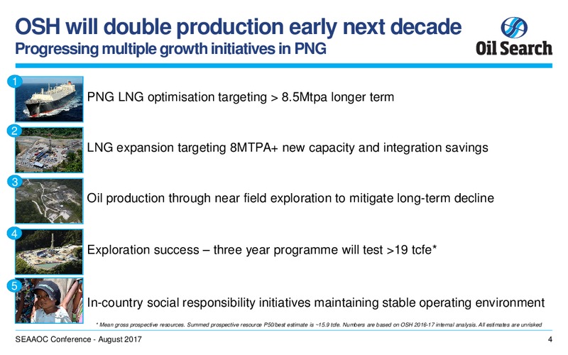 Oil Search Update   Projects and Initiatives – Oil Search Limited – slide 3