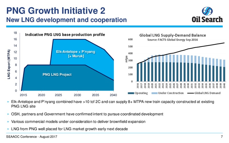 Oil Search Update   Projects and Initiatives – Oil Search Limited – slide 6