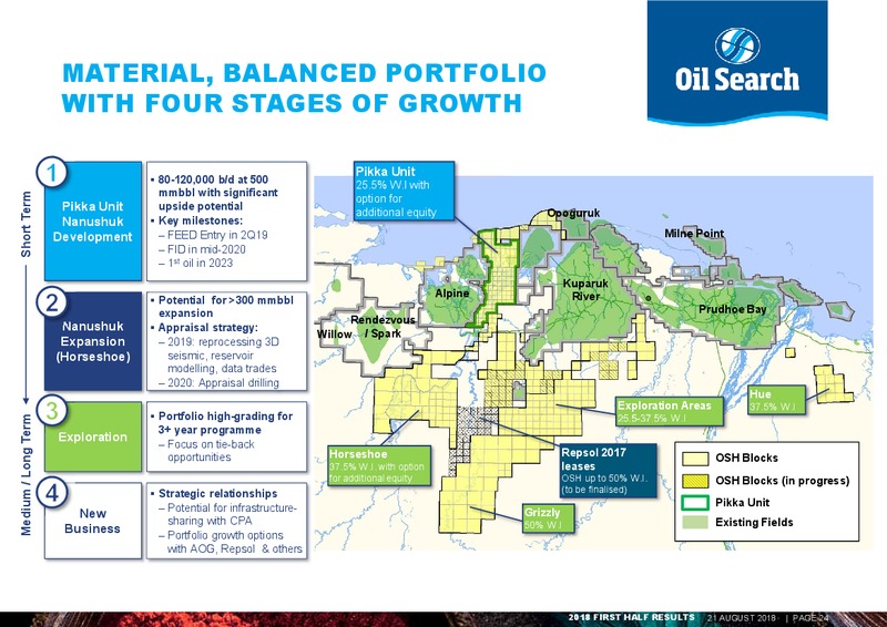 August 2018 Investor Presentation – Oil Search Limited – slide 23