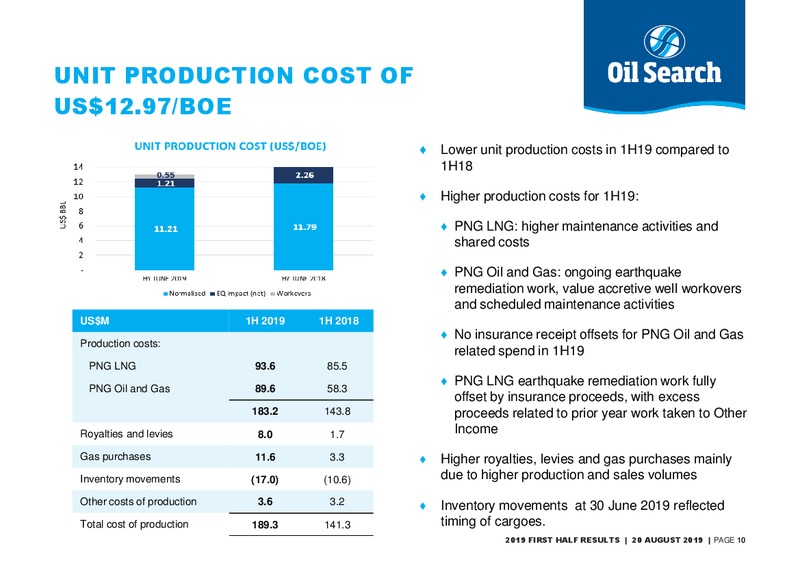 1H 2019 Earnings Presentation – Oil Search Limited – slide 9